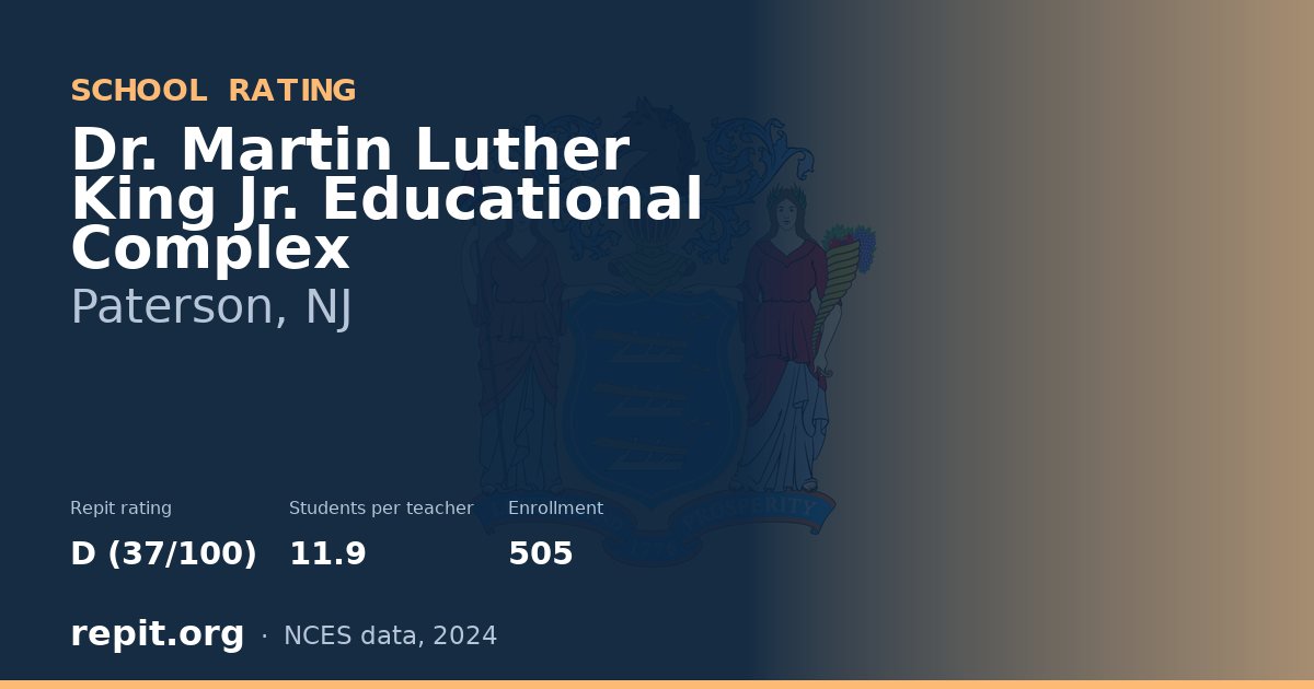 Dr. Martin Luther King Jr. Educational Complex, Paterson, NJ — Repit school rating D (37/100)