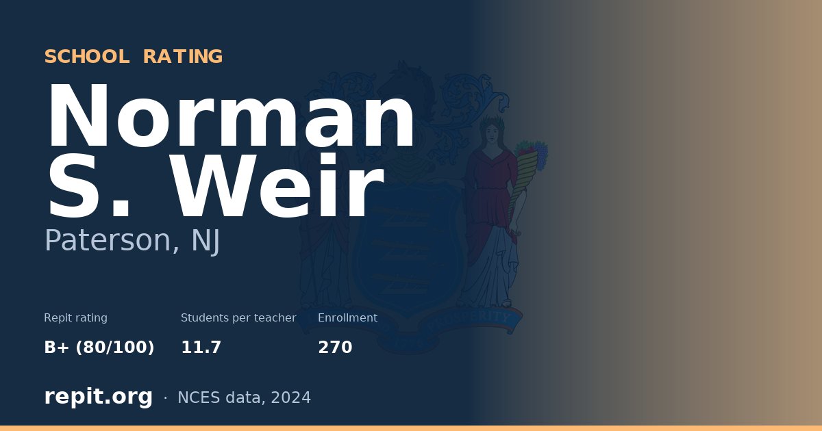 Norman S. Weir, Paterson, NJ — Repit school rating B+ (80/100)