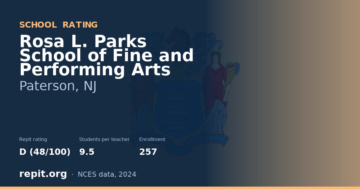Rosa L. Parks School of Fine and Performing Arts, Paterson, NJ — Repit school rating D (48/100)
