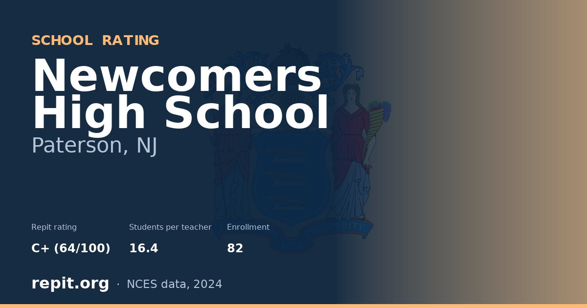 Newcomers High School, Paterson, NJ — Repit school rating C+ (64/100)