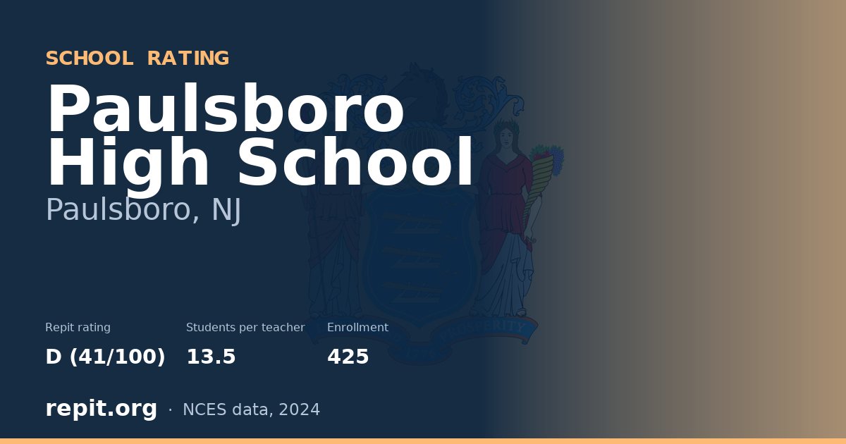 Paulsboro High School, Paulsboro, NJ — Repit school rating D (41/100)