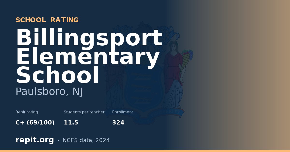 Billingsport Elementary School, Paulsboro, NJ — Repit school rating C+ (69/100)