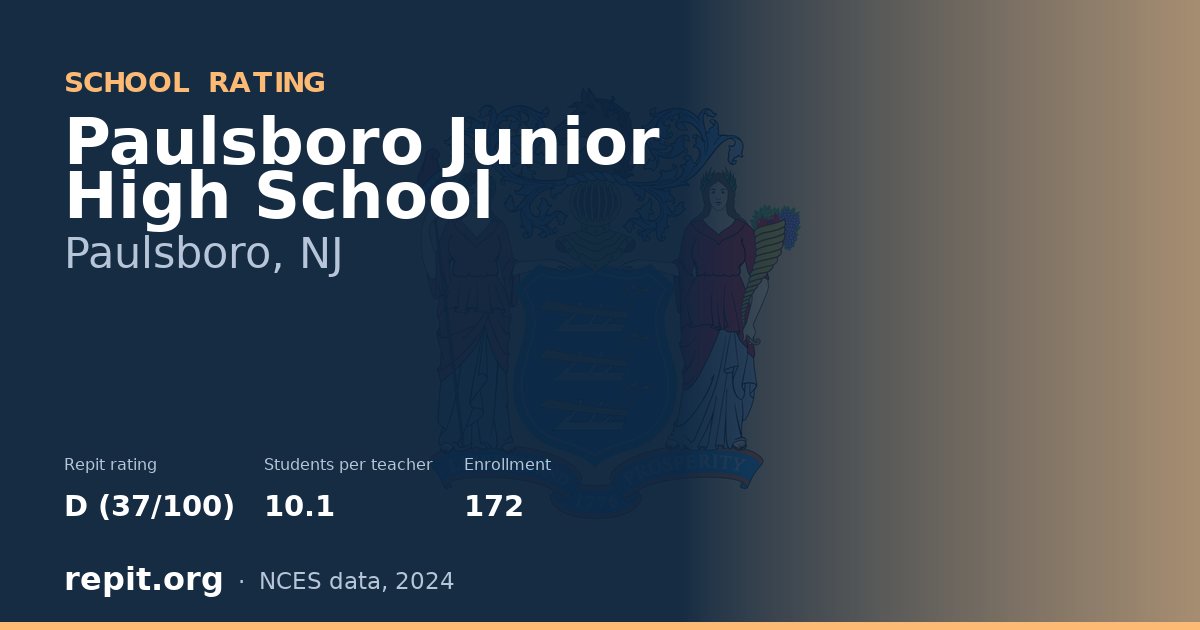 Paulsboro Junior High School, Paulsboro, NJ — Repit school rating D (37/100)