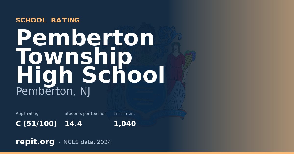 Pemberton Township High School, Pemberton, NJ — Repit school rating C (51/100)