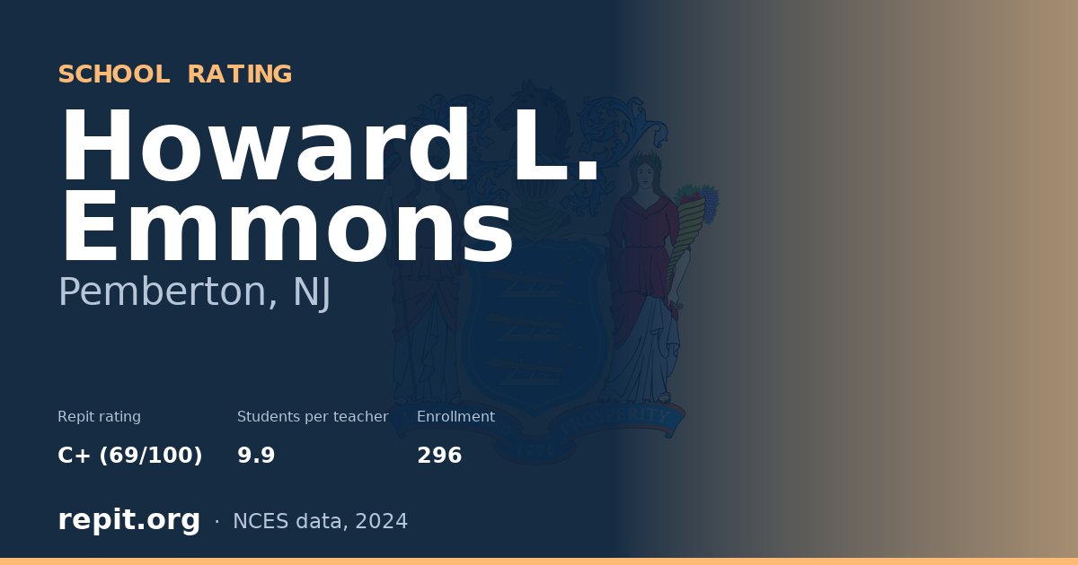 Howard L. Emmons, Pemberton, NJ — Repit school rating C+ (69/100)