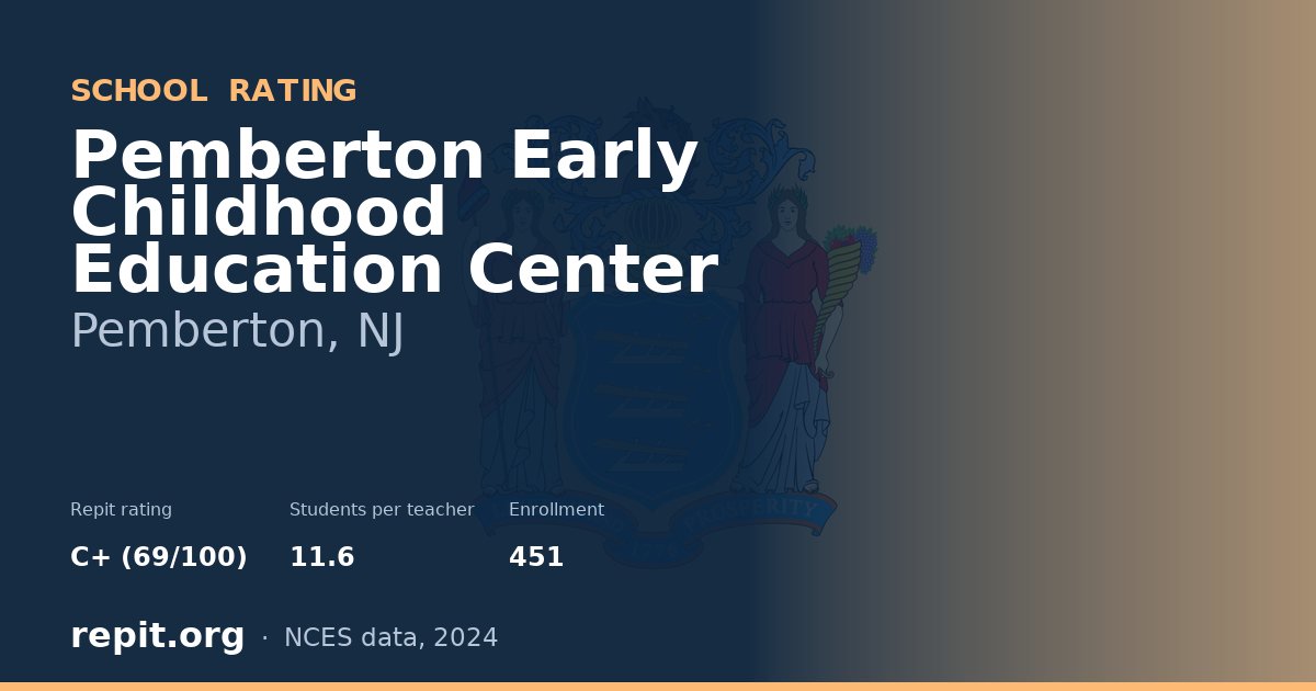 Pemberton Early Childhood Education Center, Pemberton, NJ — Repit school rating C+ (69/100)