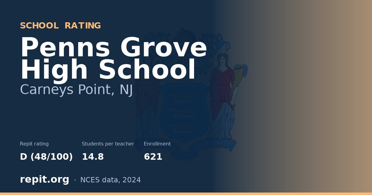 Penns Grove High School, Carneys Point, NJ — Repit school rating D (48/100)