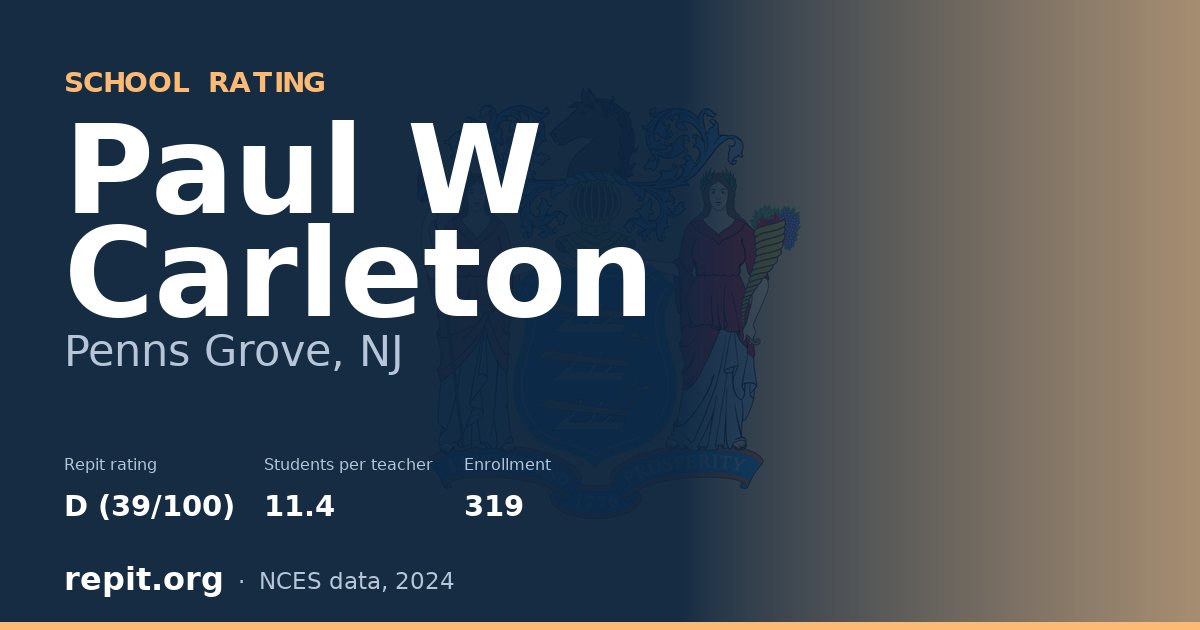 Paul W Carleton, Penns Grove, NJ — Repit school rating D (39/100)