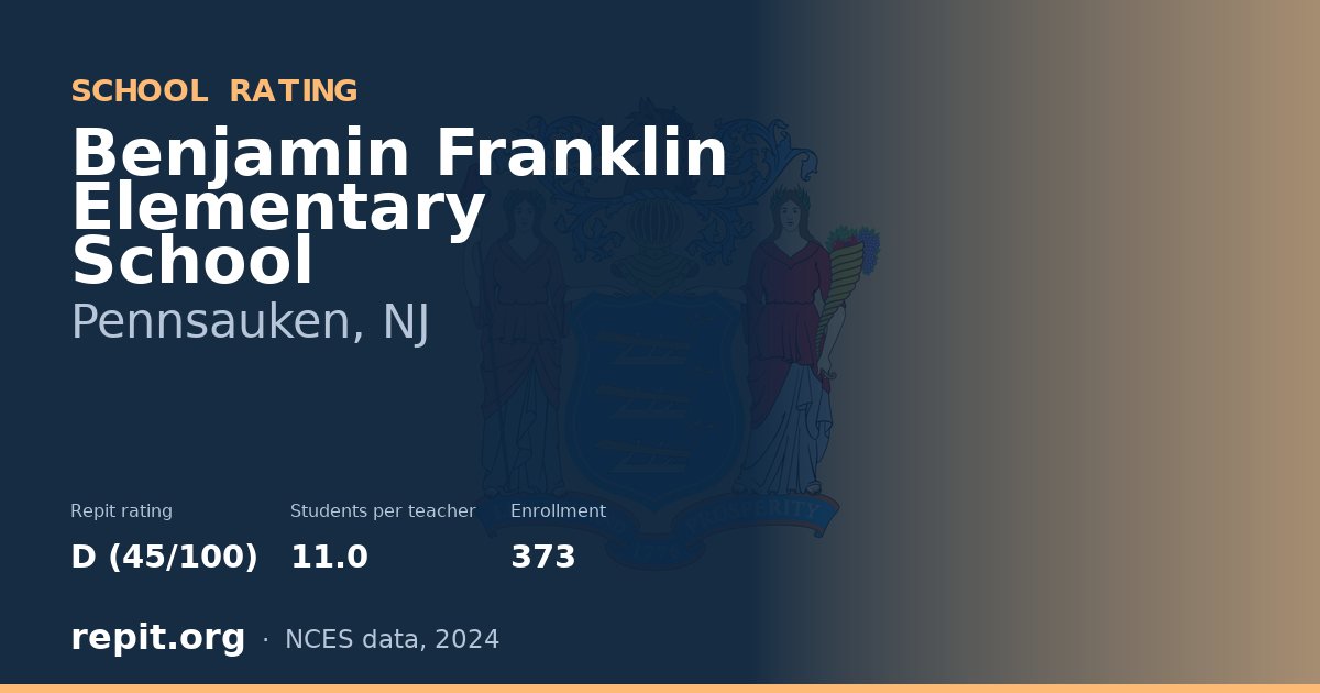 Benjamin Franklin Elementary School, Pennsauken, NJ — Repit school rating D (45/100)