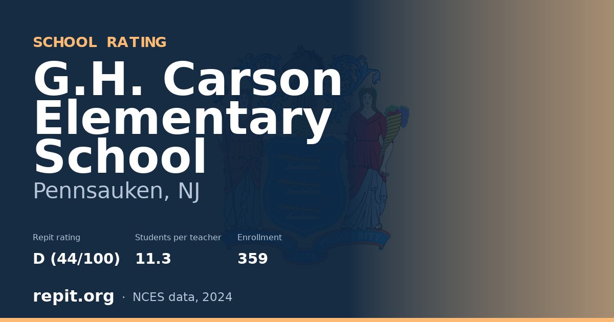 G.H. Carson Elementary School, Pennsauken, NJ — Repit school rating D (44/100)