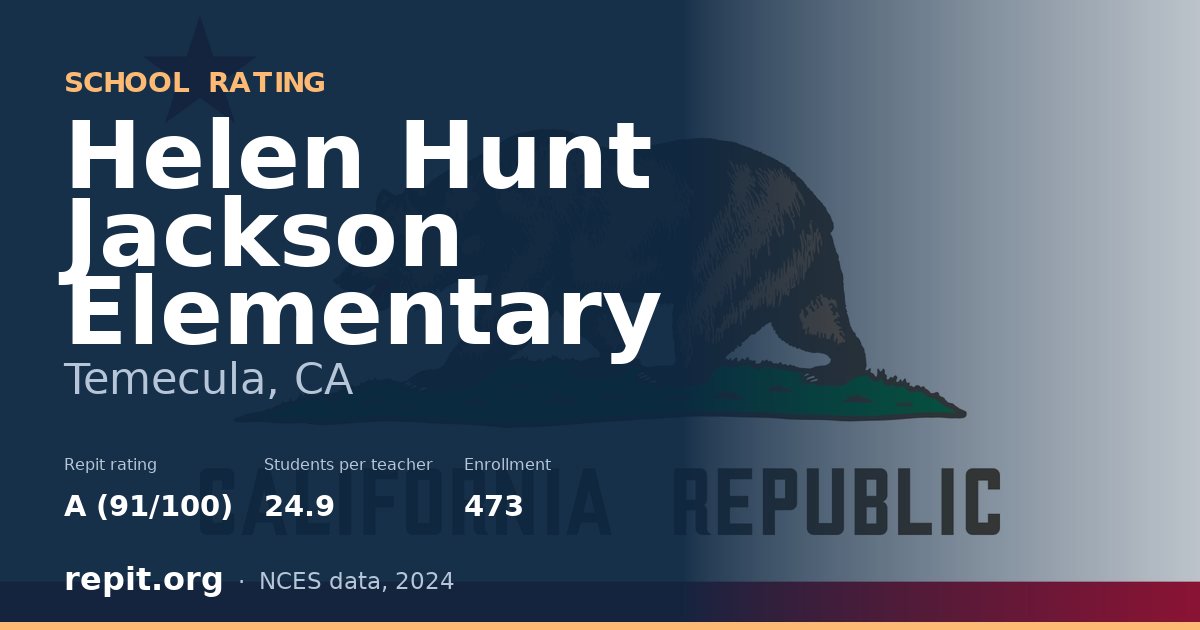 Helen Hunt Jackson Elementary, Temecula, CA — Repit school rating A (91/100)