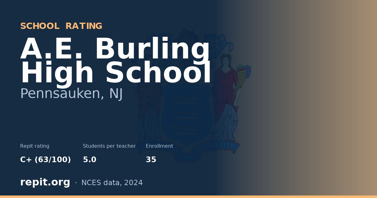 A.E. Burling High School, Pennsauken, NJ — Repit school rating C+ (63/100)