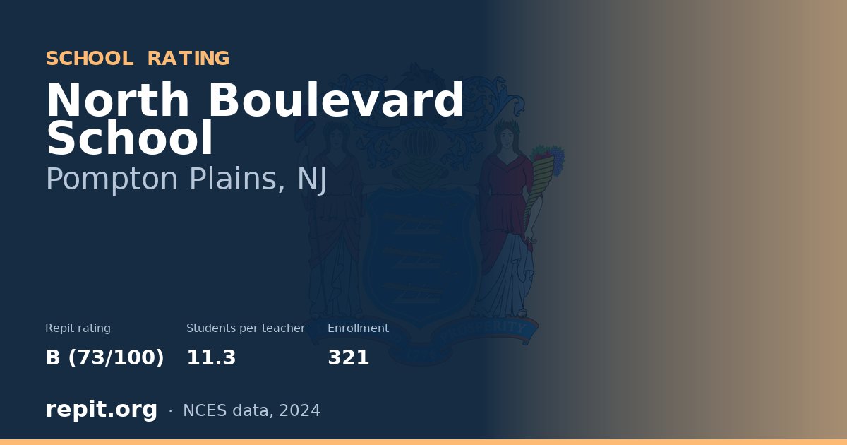 North Boulevard School, Pompton Plains, NJ — Repit school rating B (73/100)