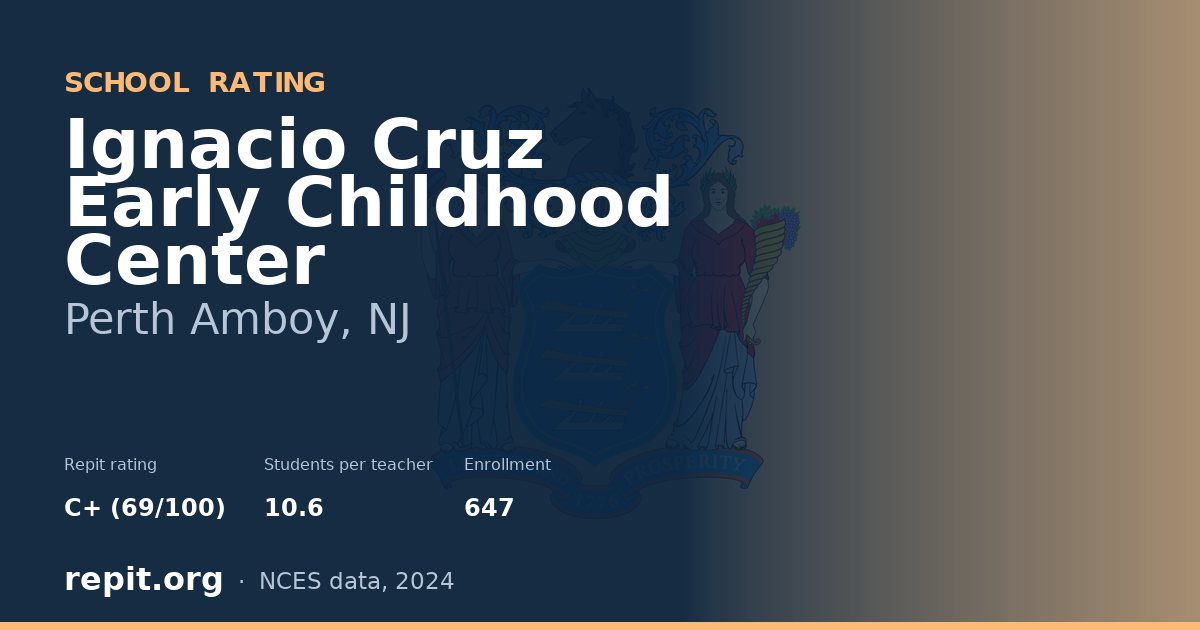 Ignacio Cruz Early Childhood Center, Perth Amboy, NJ — Repit school rating C+ (69/100)