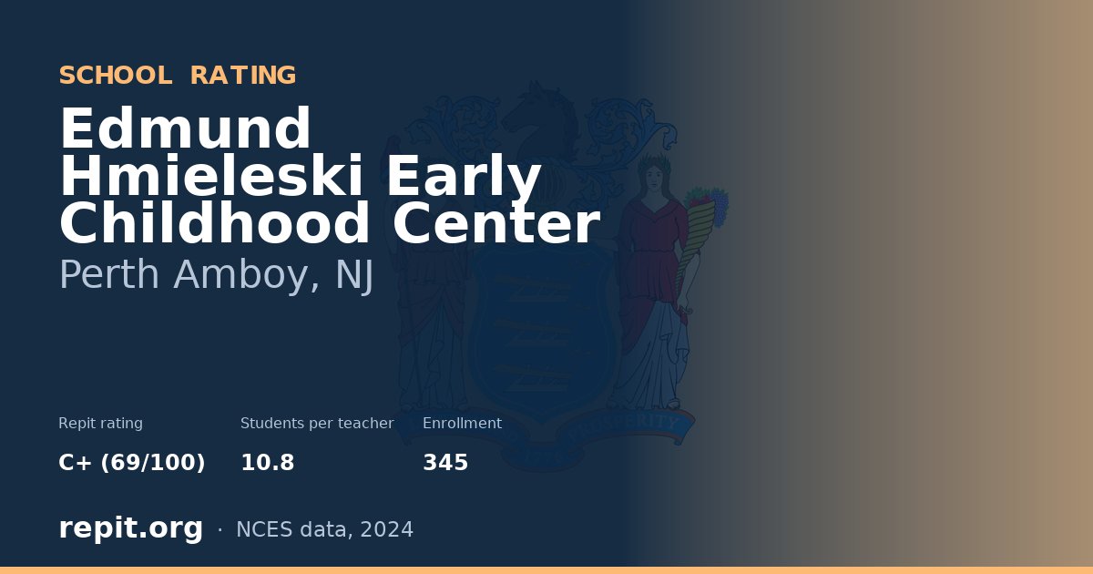 Edmund Hmieleski Early Childhood Center, Perth Amboy, NJ — Repit school rating C+ (69/100)