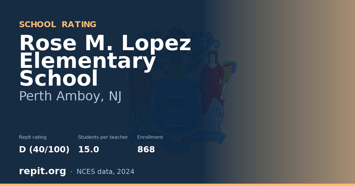 Rose M. Lopez Elementary School, Perth Amboy, NJ — Repit school rating D (40/100)