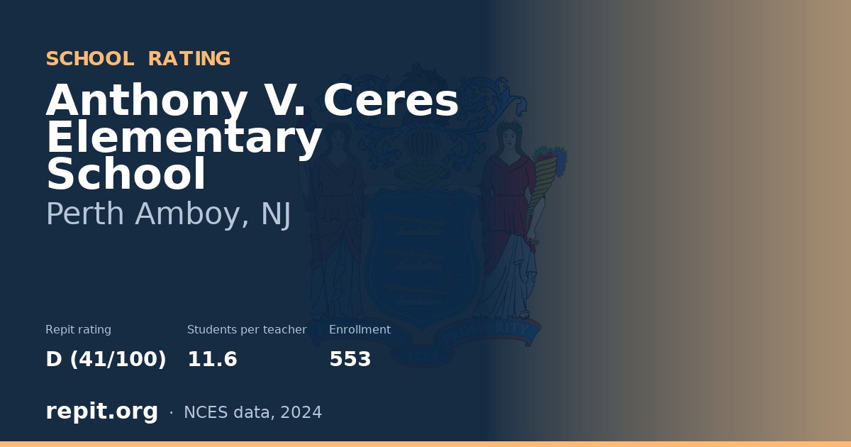 Anthony V. Ceres Elementary School, Perth Amboy, NJ — Repit school rating D (41/100)