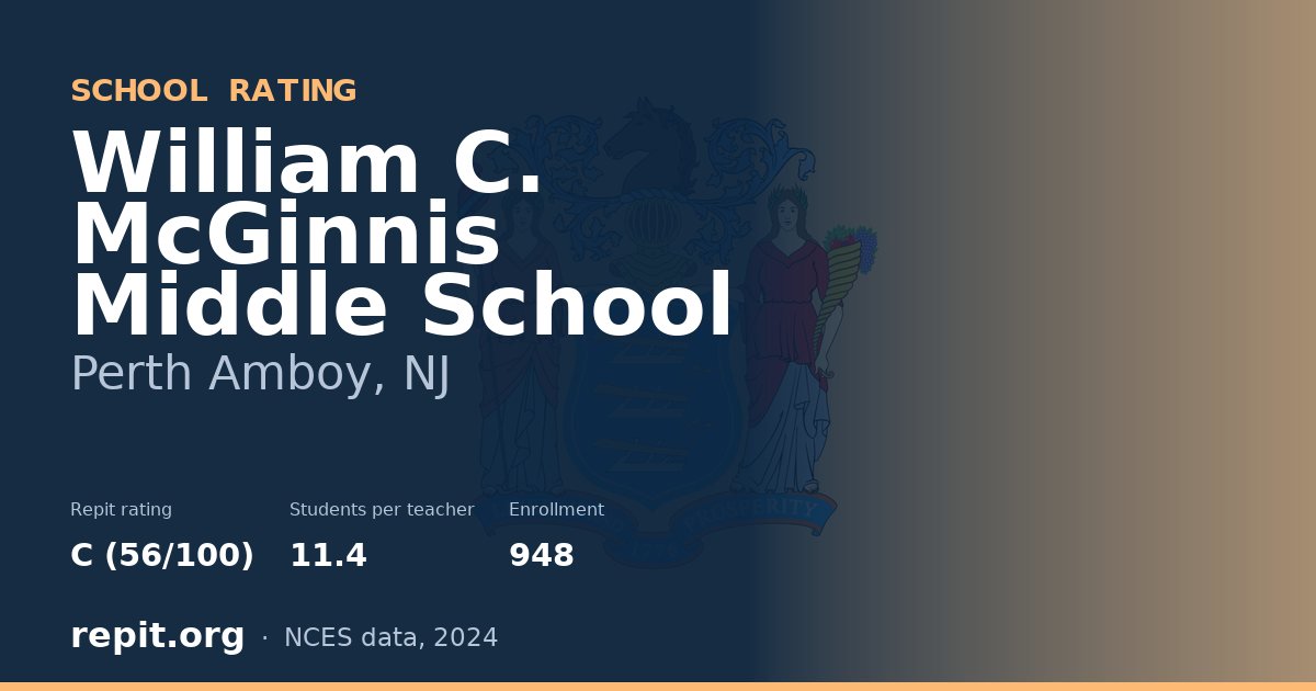 William C. McGinnis Middle School, Perth Amboy, NJ — Repit school rating C (56/100)