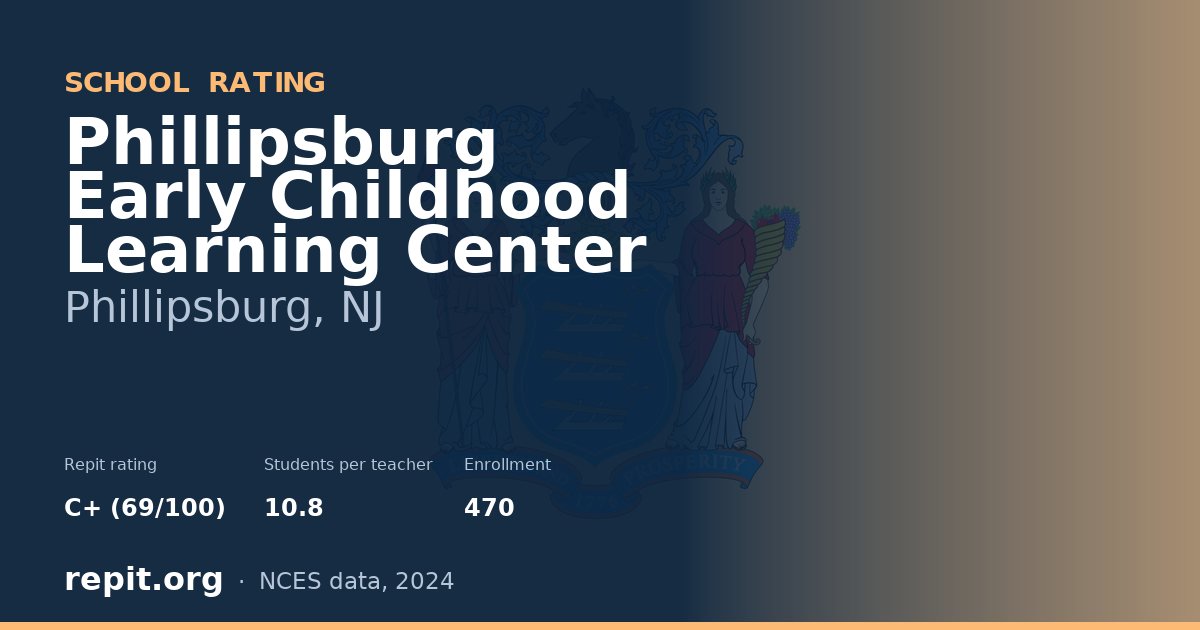 Phillipsburg Early Childhood Learning Center, Phillipsburg, NJ — Repit school rating C+ (69/100)