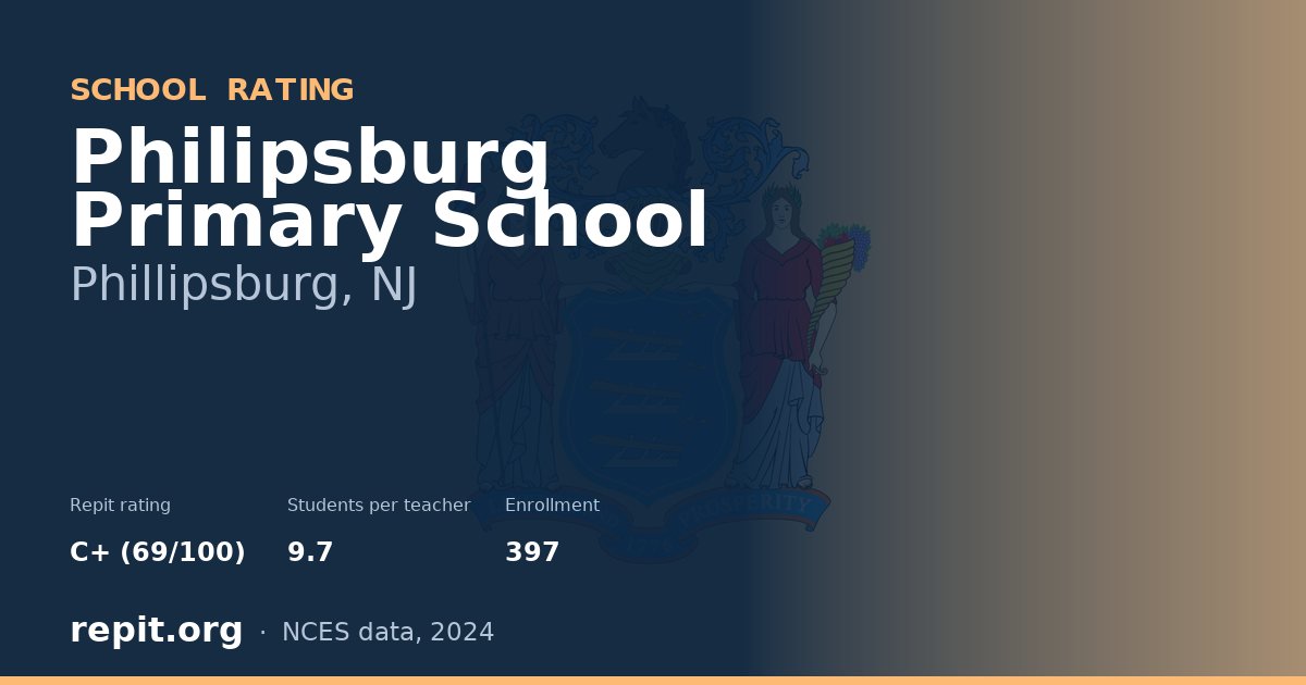 Philipsburg Primary School, Phillipsburg, NJ — Repit school rating C+ (69/100)