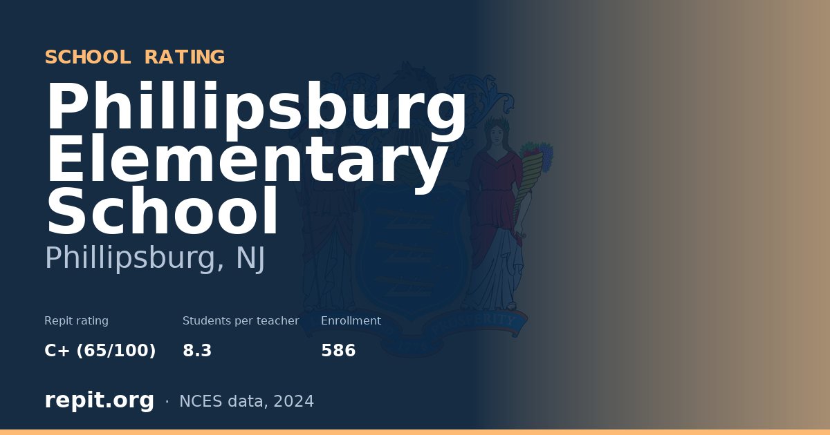 Phillipsburg Elementary School, Phillipsburg, NJ — Repit school rating C+ (65/100)