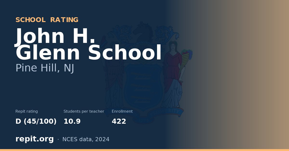 John H. Glenn School, Pine Hill, NJ — Repit school rating D (45/100)