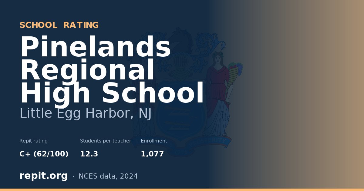 Pinelands Regional High School, Little Egg Harbor, NJ — Repit school rating C+ (62/100)