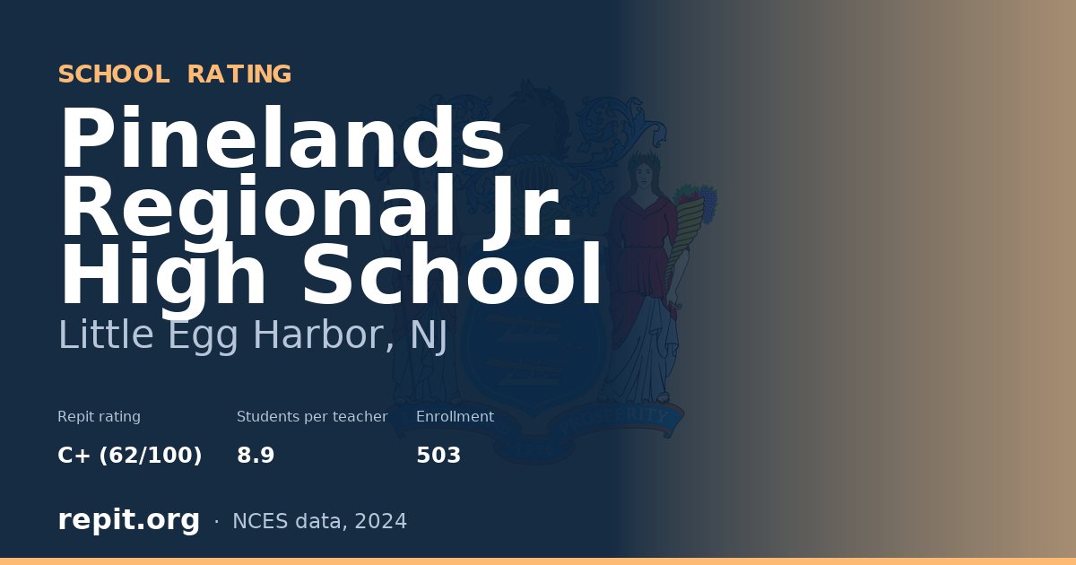 Pinelands Regional Jr. High School, Little Egg Harbor, NJ — Repit school rating C+ (62/100)