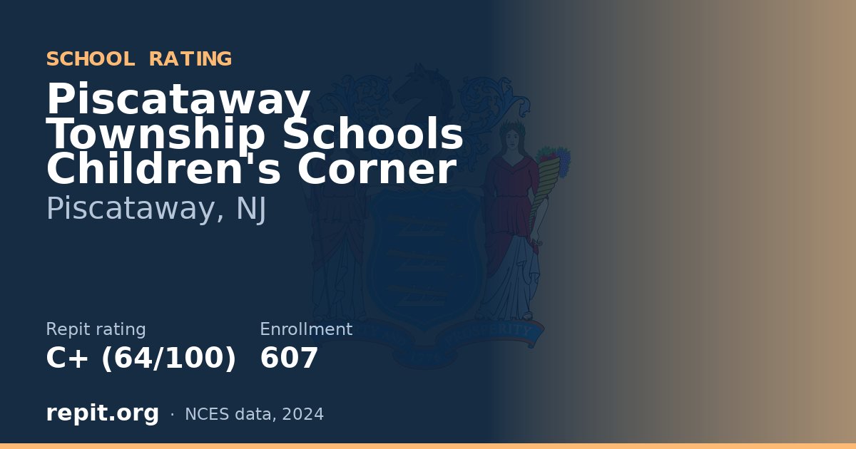 Piscataway Township Schools Children's Corner, Piscataway, NJ — Repit school rating C+ (64/100)