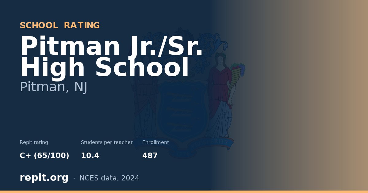 Pitman Jr./Sr. High School, Pitman, NJ — Repit school rating C+ (65/100)