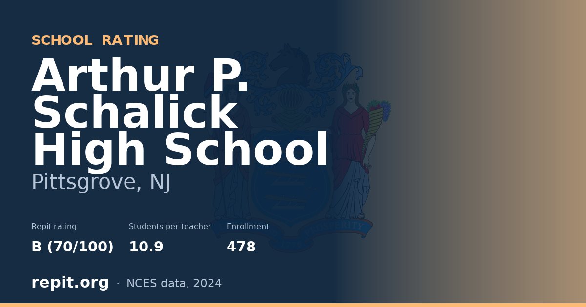 Arthur P. Schalick High School, Pittsgrove, NJ — Repit school rating B (70/100)