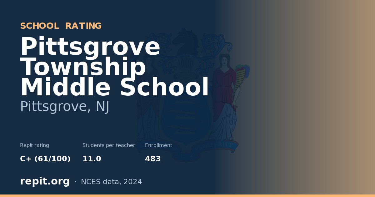 Pittsgrove Township Middle School, Pittsgrove, NJ — Repit school rating C+ (61/100)