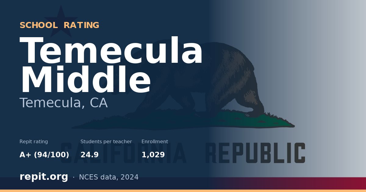 Temecula Middle, Temecula, CA — Repit school rating A+ (94/100)