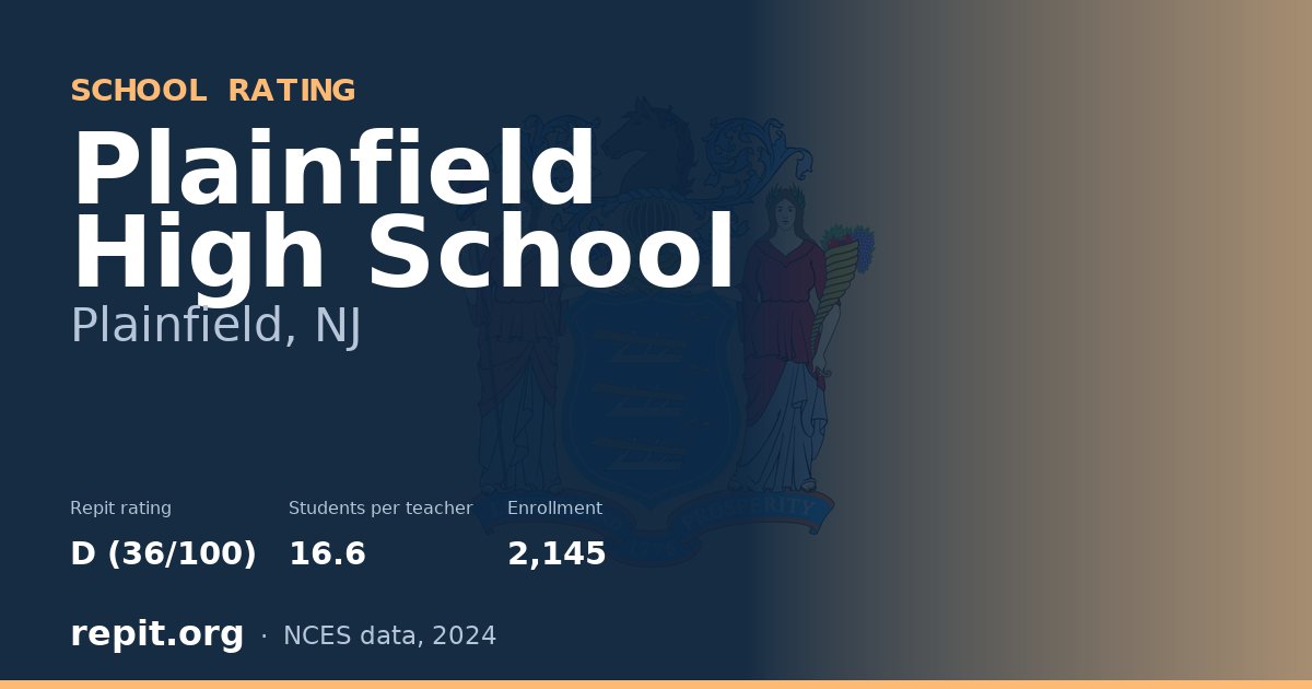 Plainfield High School, Plainfield, NJ — Repit school rating D (36/100)