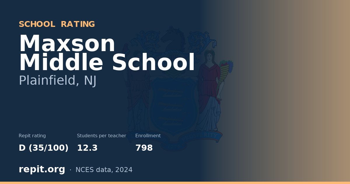 Maxson Middle School, Plainfield, NJ — Repit school rating D (35/100)