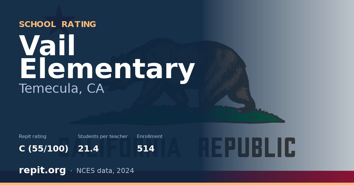 Vail Elementary, Temecula, CA — Repit school rating C (55/100)