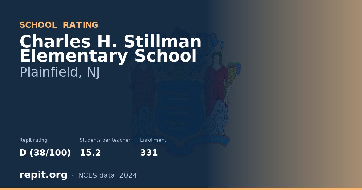 Charles H. Stillman Elementary School, Plainfield, NJ — Repit school rating D (38/100)