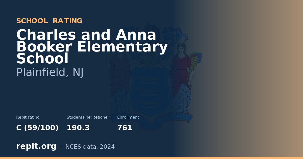 Charles and Anna Booker Elementary School, Plainfield, NJ — Repit school rating C (59/100)