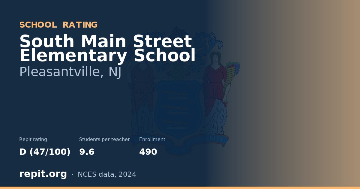 South Main Street Elementary School, Pleasantville, NJ — Repit school rating D (47/100)