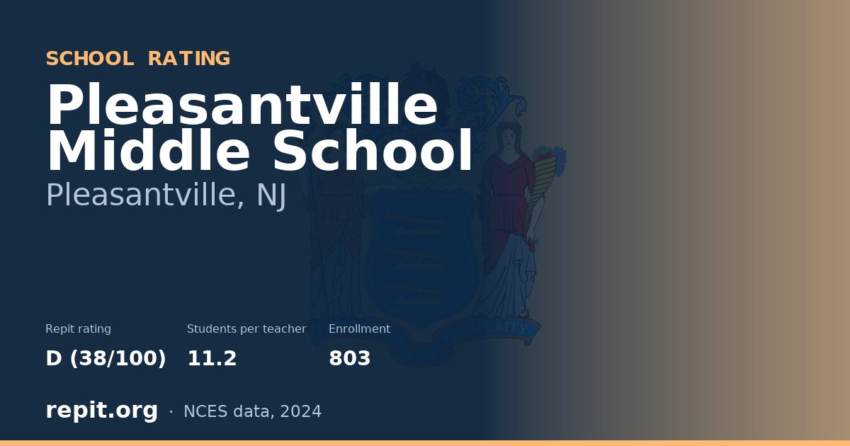 Pleasantville Middle School, Pleasantville, NJ — Repit school rating D (38/100)