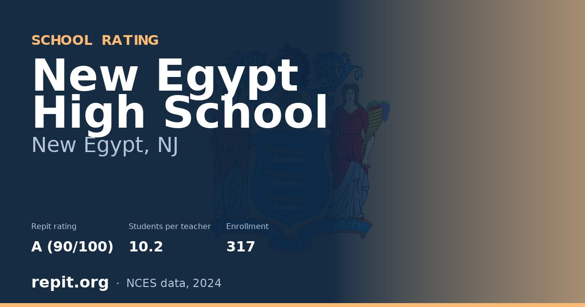 New Egypt High School, New Egypt, NJ — Repit school rating A (90/100)