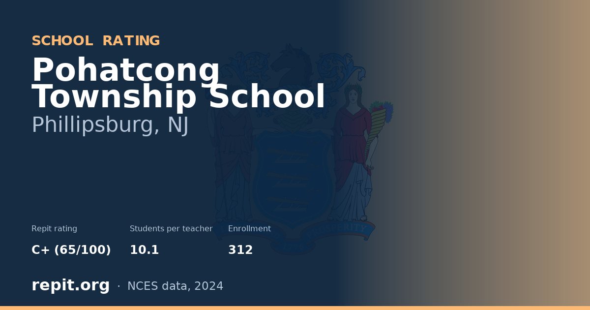 Pohatcong Township School, Phillipsburg, NJ — Repit school rating C+ (65/100)