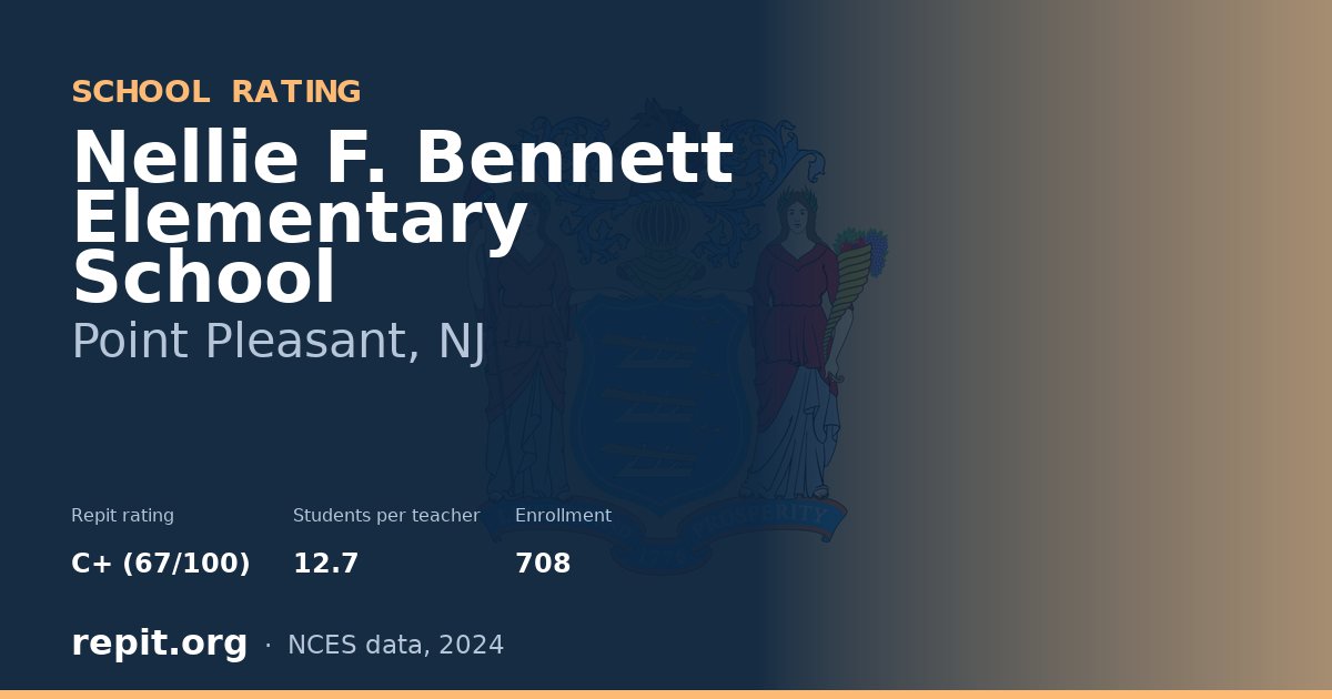 Nellie F. Bennett Elementary School, Point Pleasant, NJ — Repit school rating C+ (67/100)