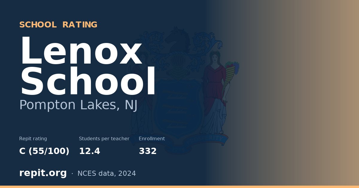 Lenox School, Pompton Lakes, NJ — Repit school rating C (55/100)