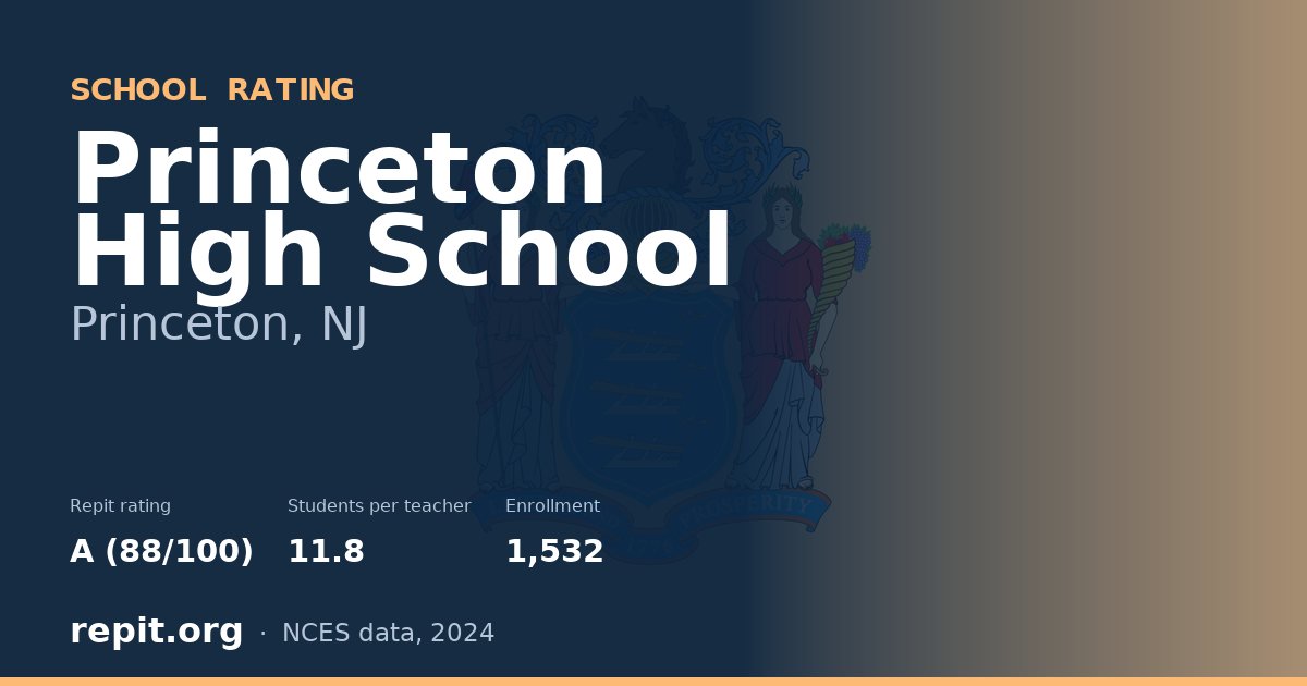 Princeton High School, Princeton, NJ — Repit school rating A (88/100)