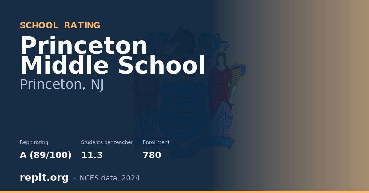 Princeton Middle School, Princeton, NJ — Repit school rating A (89/100)