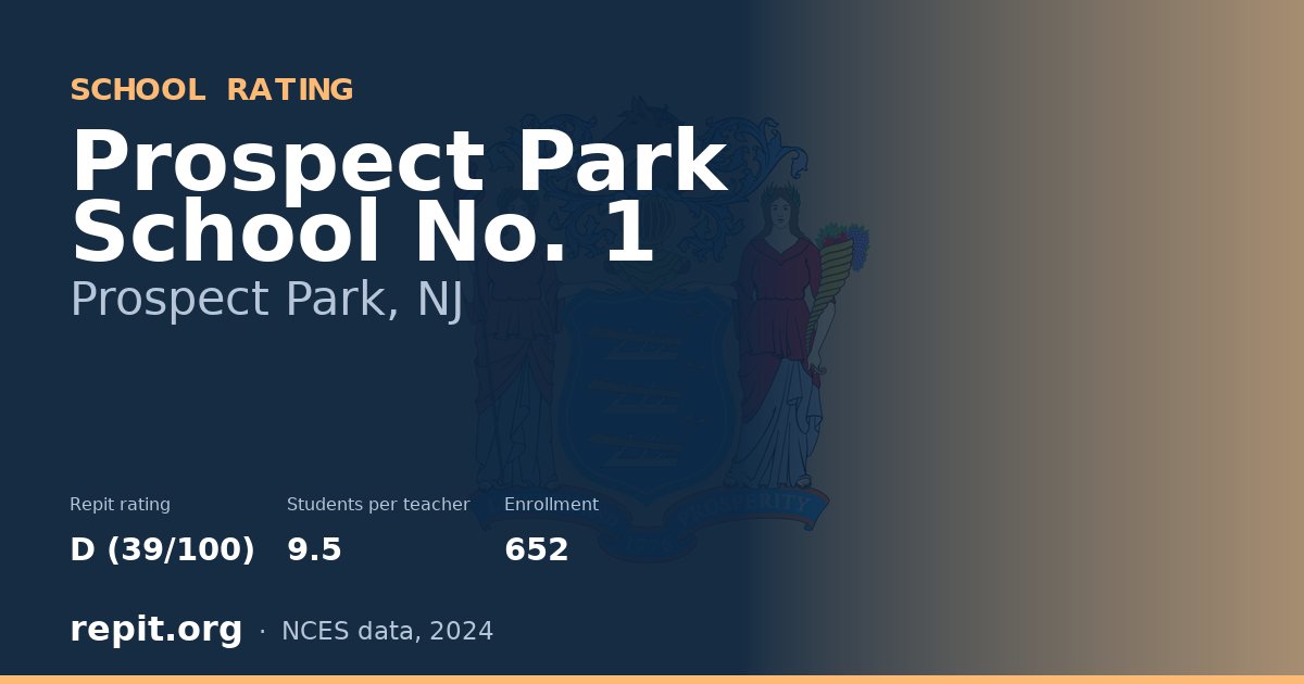 Prospect Park School No. 1, Prospect Park, NJ — Repit school rating D (39/100)