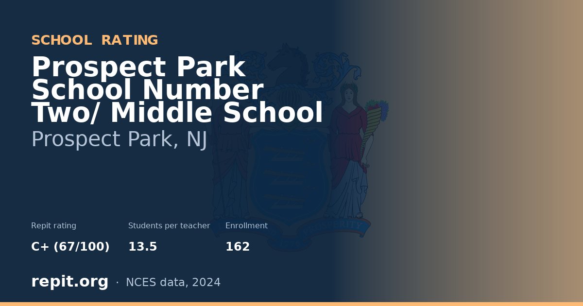 Prospect Park School Number Two/ Middle School, Prospect Park, NJ — Repit school rating C+ (67/100)