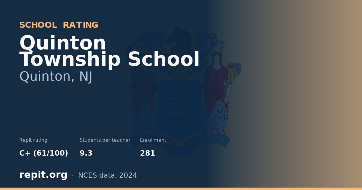 Quinton Township School, Quinton, NJ — Repit school rating C+ (61/100)