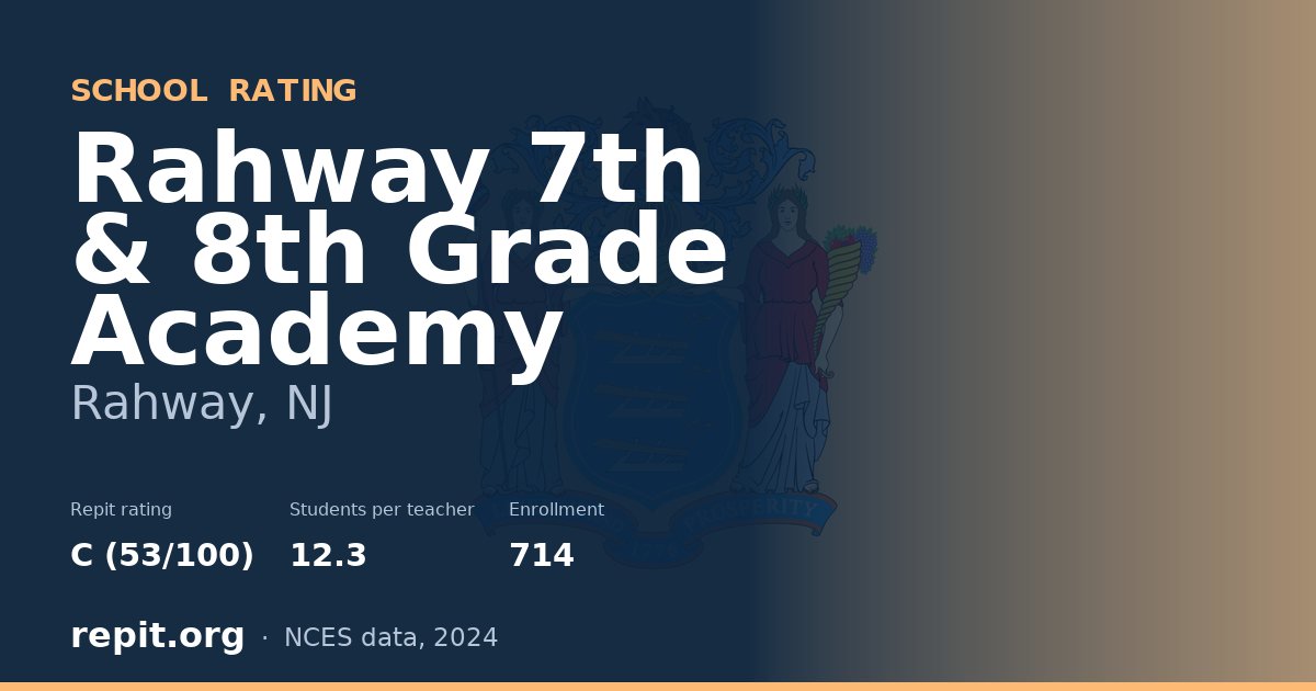 Rahway 7th & 8th Grade Academy, Rahway, NJ — Repit school rating C (53/100)